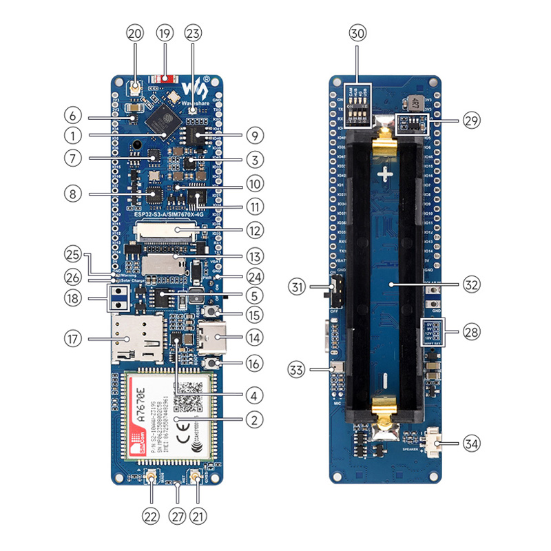 บอร์ดพัฒนา Waveshare ESP32-S3  - Lolin S3 บทวิจารณ์และราคา