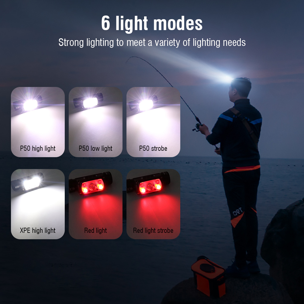 BORUiT XHP50 LED ไฟหน้า 2000LM - Lolin D32 บทวิจารณ์และราคา