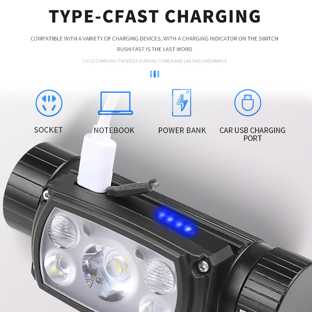 BORUiT XHP50 LED ไฟหน้า 2000LM - Lolin D32 บทวิจารณ์และราคา