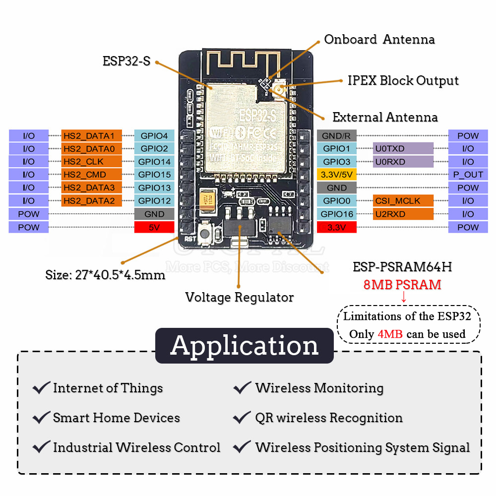 ESP32-S CAM บอร์ดพัฒนาสําหรับ  - Olimex Esp32 บทวิจารณ์และราคา