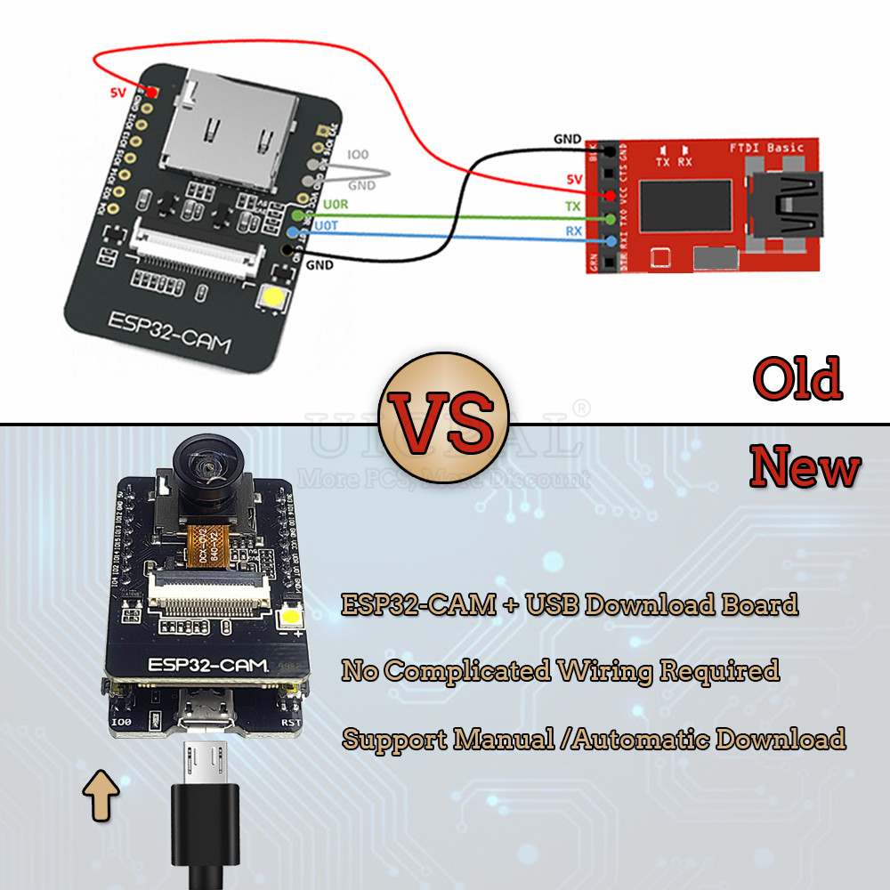 ESP32-S CAM บอร์ดพัฒนาสําหรับ  - Olimex Esp32 บทวิจารณ์และราคา