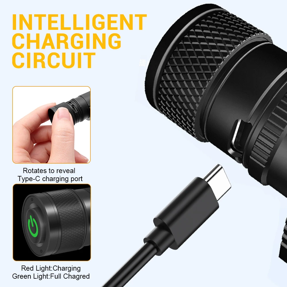 ไฟฉายคาดศีรษะ BORUiT D25 แบบ L - Lolin D32 บทวิจารณ์และราคา